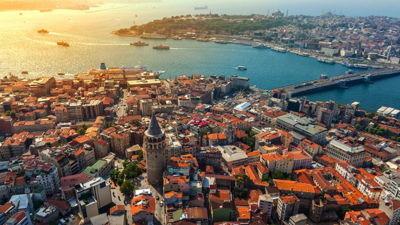 جمعیت کشور ترکیه